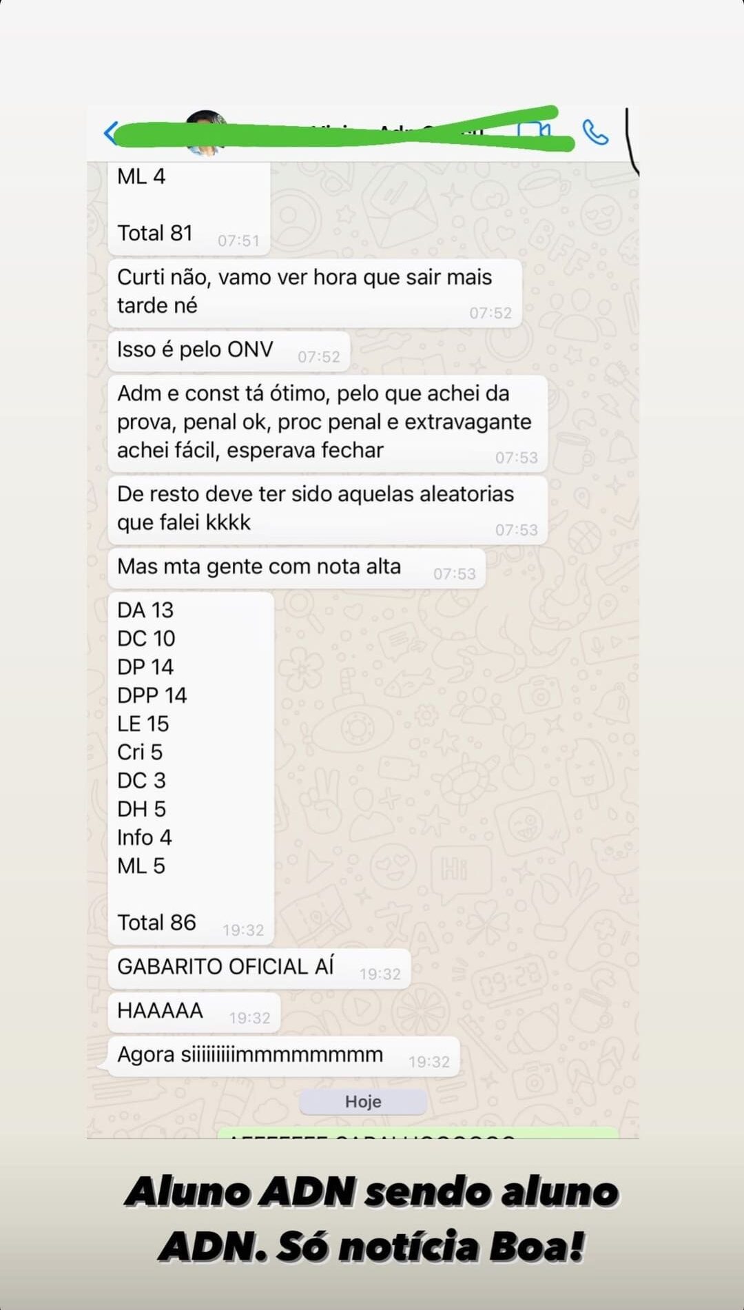 Publicados resultados finais de concursos da PGE, SSP e Detran by as  Atual - Issuu