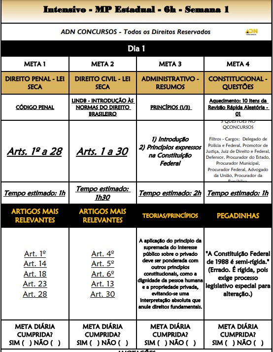 Exemplo de Cronograma
