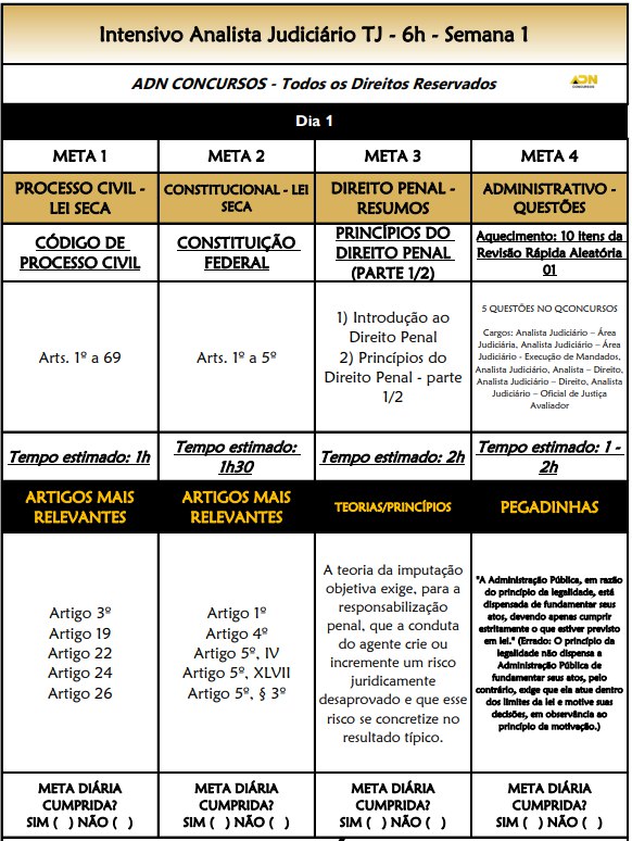 Exemplo de Cronograma